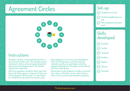 05_agreement_circles