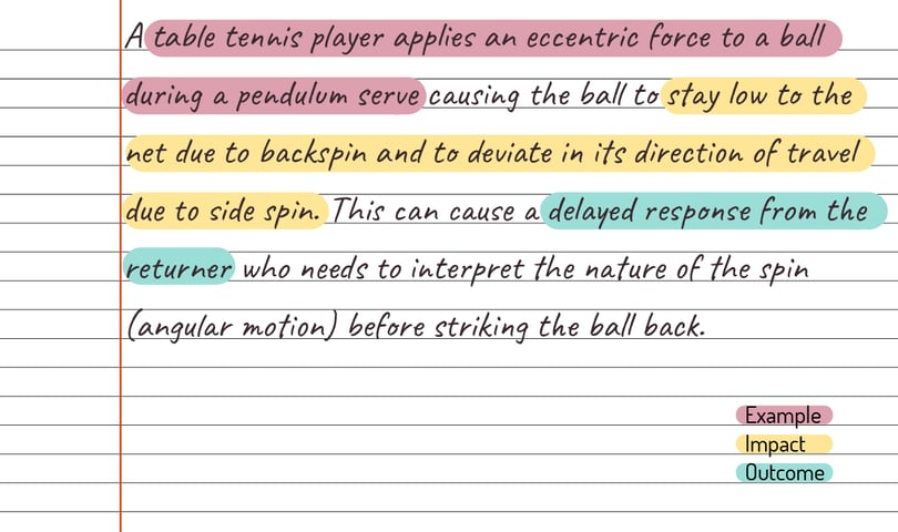 My Practical Example 100 Practical Examples in PE (Part 2)