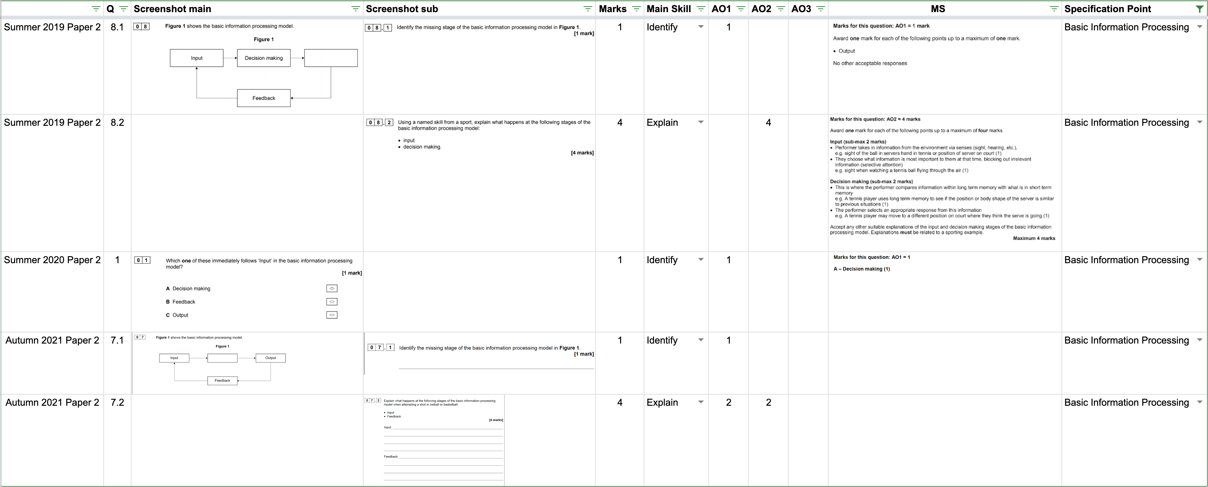 Pe Taskpaper Examples How to write mock exam papers in PE