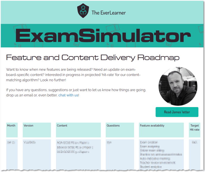 examsimulator_feature_and_content_delivery_screenshot_for_knowledgebase