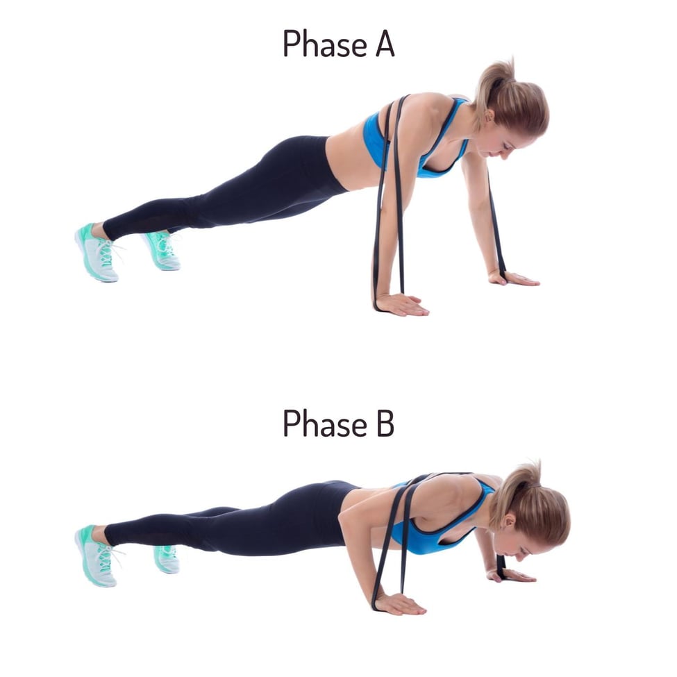 Base Movements Movement Analysis - It’s Time to Get This Right!!