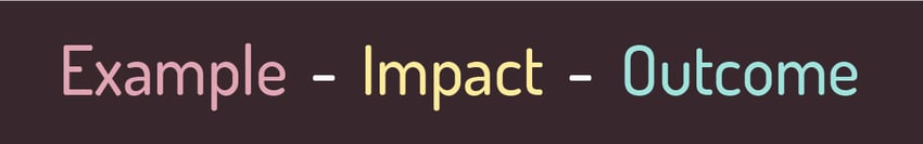 Example-Impact-Outcome